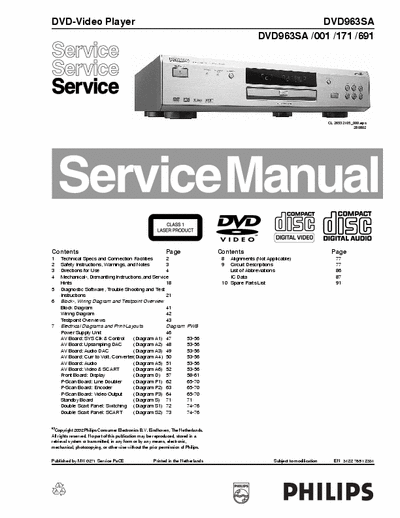 Philips DVD963SA Service Manual Dvd Player - Ver. /001 / 171 /691 - (13.978Kb) 6 Part File - pag. 96