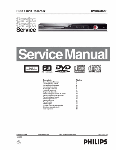 Philips DVDR3455H ServiceManual DVDR3455H in Spanish