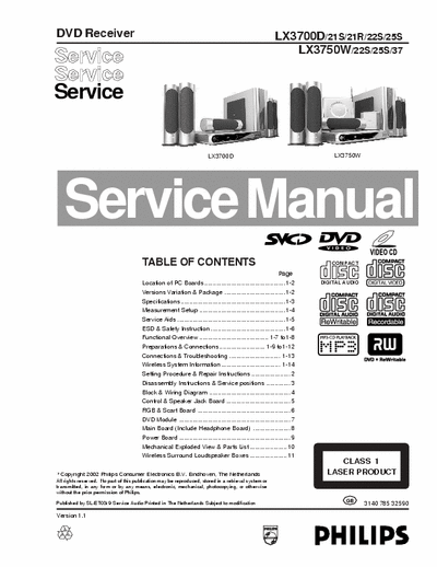 Philips LX3700D Philips DVD Receiver 
Models: LX3700D, LX3750W
Service Manual