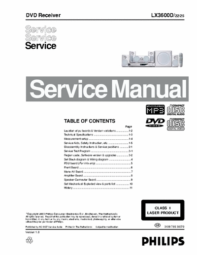 Philips LX3600D Philips DVD Receiver
Model: LX3600D
Service Manual