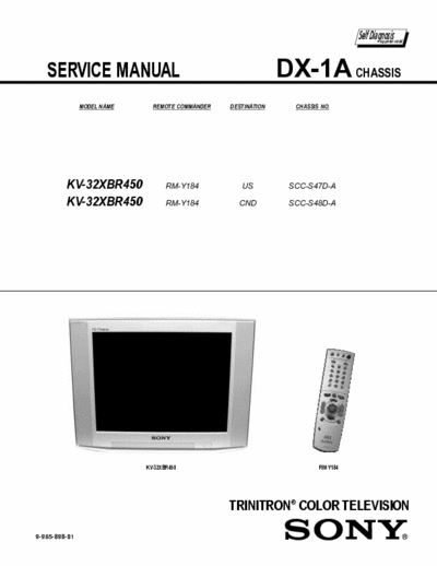 SONY DX-1A Sony DX-1A SERVICE MODE