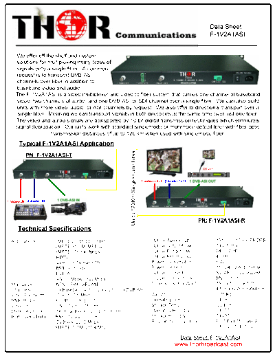 Thorfiber F-1V2A1ASI ASI SDI Audio Video over fiber
http://www.thorbroadcast.com/