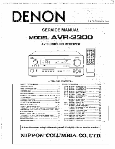 Denon AVR3300 AV receiver