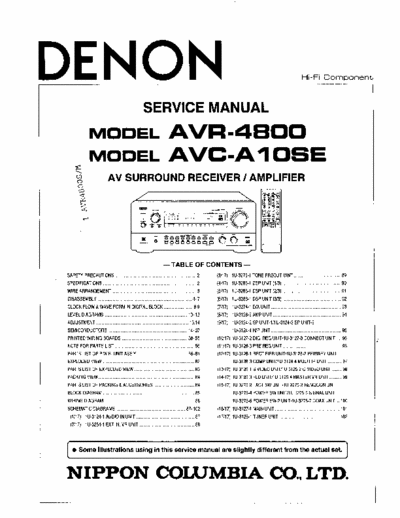 Denon AVR4800 AV receiver