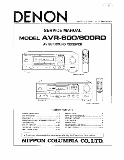 Denon AVR600 receiver