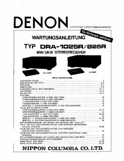 Denon DRA-825R/ SERVICE MANUAL