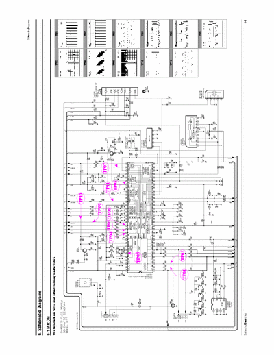 Service manual : samsung CL21M16MJ Diagrama TV , Circuito  Electronico de tv Samsung manual preview