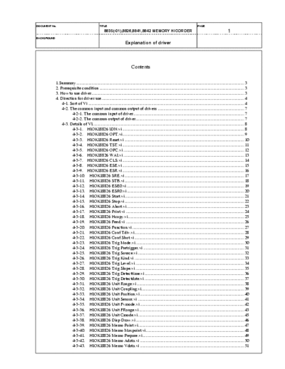 Hioki Hioki 8826 LabVIEW driver for the 8826,8841,8842,8835,8835-01MEMORY HiCORDER

Version 1.00 LV8826E.ZIP (ZIP format) 1,750K Bytes December 12, 2000
This LabVIEW driver can control and collect data from the 8826,8841,8842,8835,8835-01. However, it is not capable of controlling all functions. For details, refer to the Function Manual.
Operating Environment
Any environment running Microsoft Windows 95/98/NT4.0 + N.I. LabVIEW5/6
(Details depend on the LabVIEW operating specifications.)