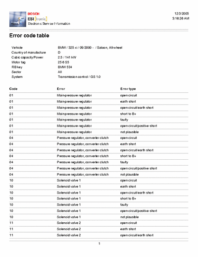 bmw all bmw egs fault code