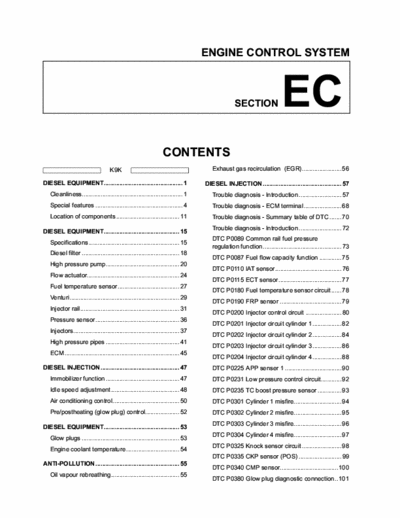 Nissan Micra [ver. K12] Service Manual Engine Control System - Tot. File 72.5Mb Part 1/12 - Pag. 848+1.602+248+486