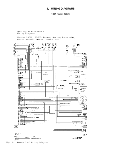 Nissan  1990 ECU Wiring