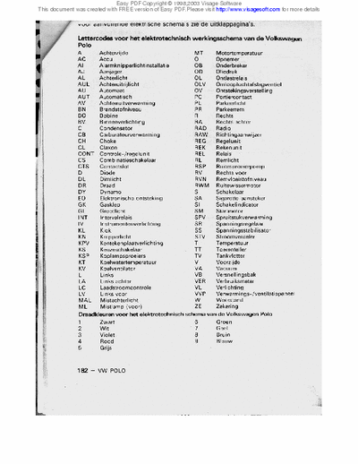 VW POLO Polo electrical schematics, probably 1988