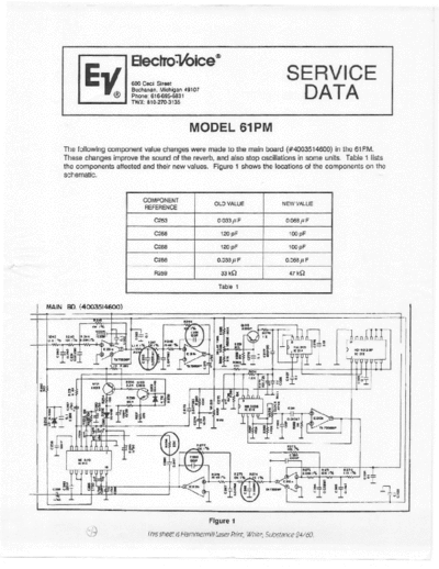 Electro-Voice 61PM & 81PM power mixer