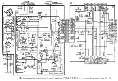 russia Elektron 