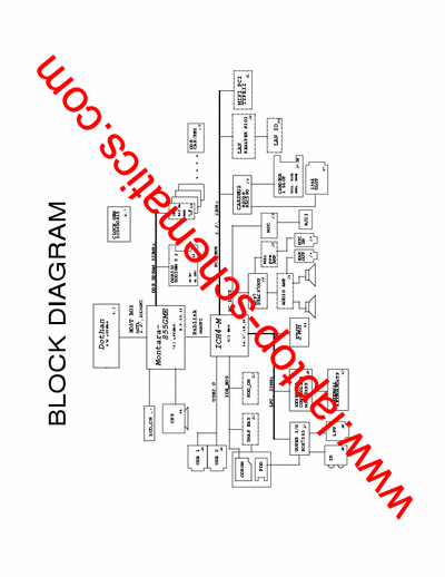 Ergo  Ergo laptop motherboard schematic diagram