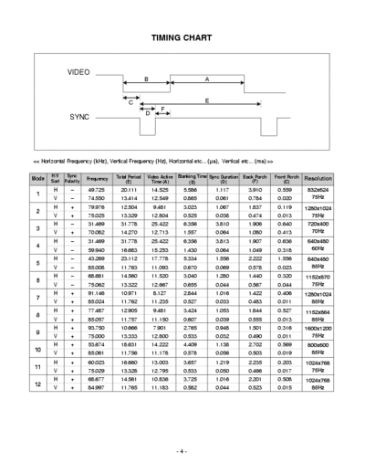 lg 775plus srvice manual