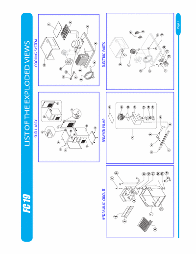 Luxia FC 19 Exploded views and spare parts lists