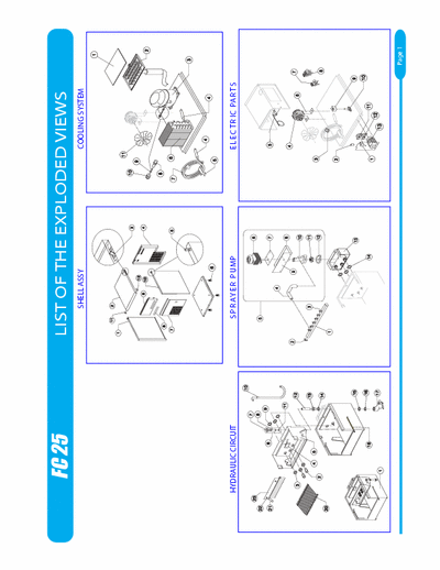 Luxia FC 25 Exploded views and spare parts lists