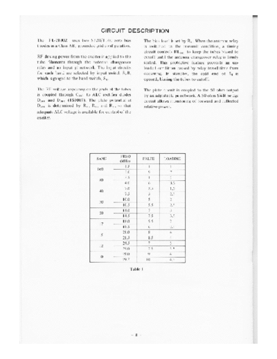 Yaesu FL 2100Z user manual