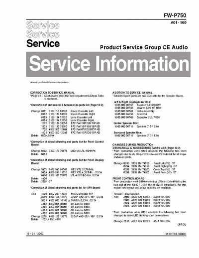 Philips FW-P750 Service Information Prod. Serv. Group CE Audio A01-160 (15-01-2002) - (6.472Kb) Part 1/4 - pag. 20