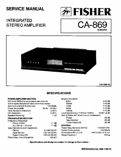 Fisher CA869 integrated amplifier