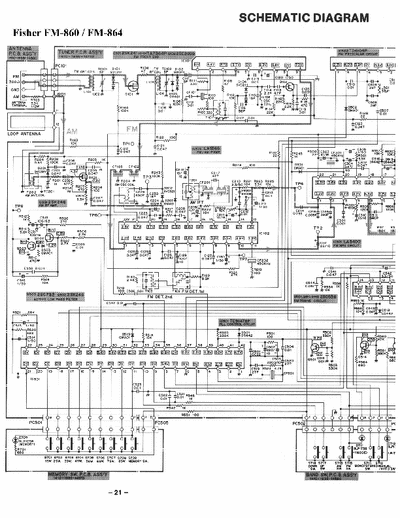 Fisher FM860 & 864 tuner