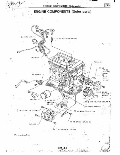 NISSAN Silvia FJ-20 engine