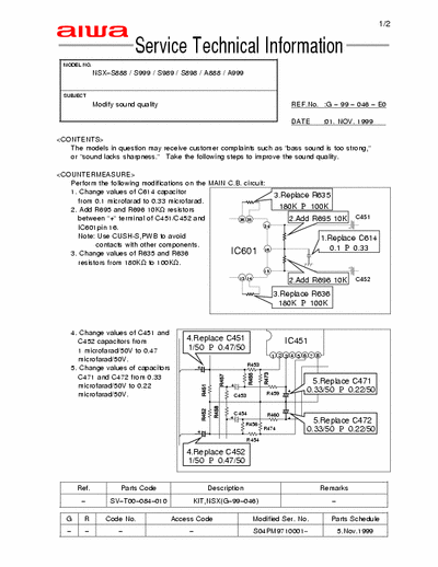 Aiwa  Aiwa service information