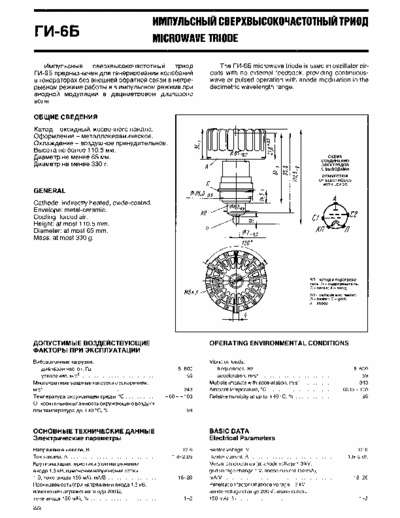  GI6B HF Triode