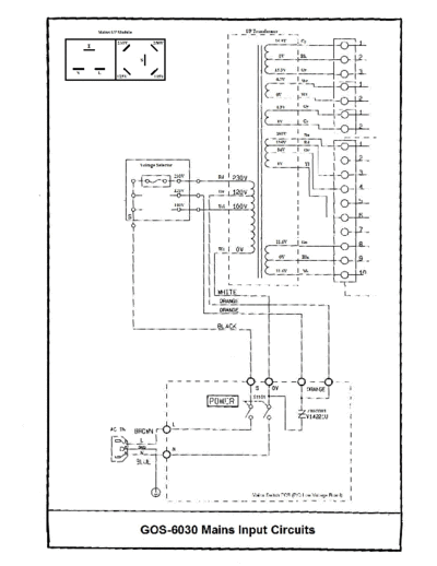 GW Instek GOS-6030 GOS-6030 Oscilloscope Mains Input Schematics