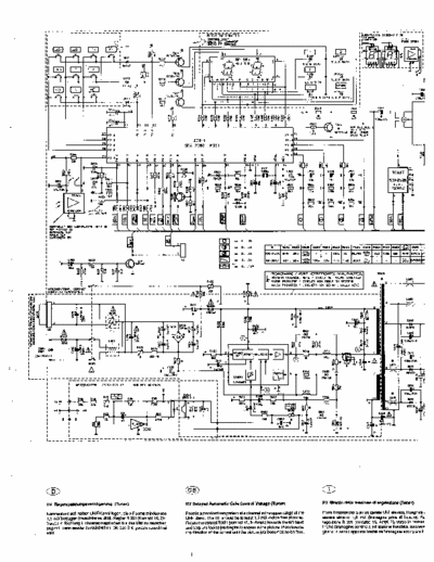 SONY KV-SZ29M50 Request service manual