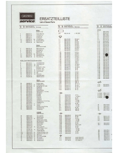 GRUNDIG R3000 HiFi-Verstärker Schaltplan Amplifier Servicemanual Service Manual Circuit