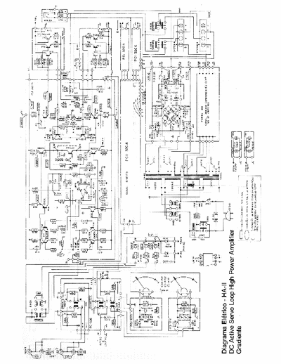 Gradiente HAII power amplifier