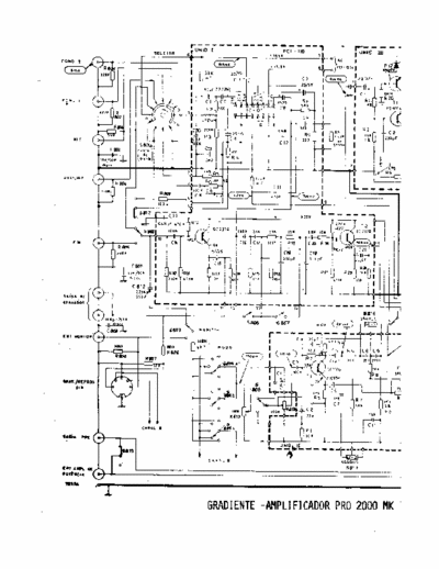 Gradiente PRO2000 integrated amplifier