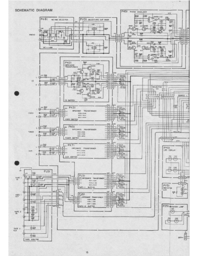 Grundig A9000 integrated amplifier