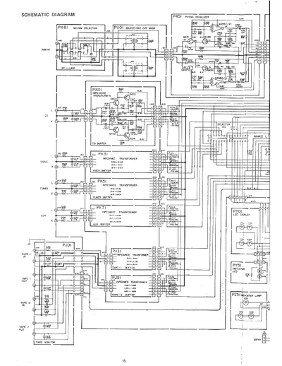 Grundig A9000(2) integrated amplifier (ver.docs)