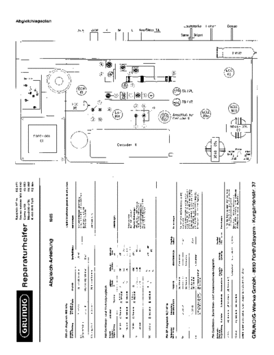 Grundig Bausteine HF 45 service manual