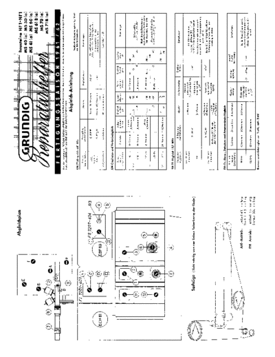 Grundig HF 1 NF 1 service manual
