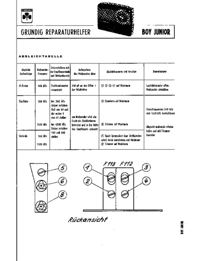 Grundig Boy Junior service manual