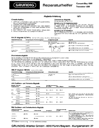 Grundig Concert Boy 1000 Transistor 1200 service manual