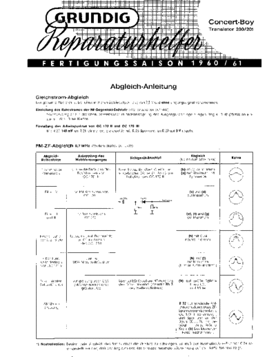 Grundig Concert-Boy 200 201 service manual