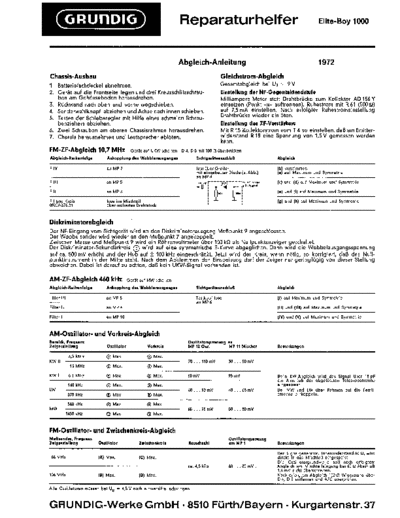 Grundig Elite-Boy 1000 service manual