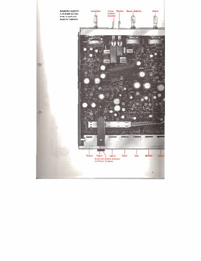 Grundig MXV1000 integrated amplifier