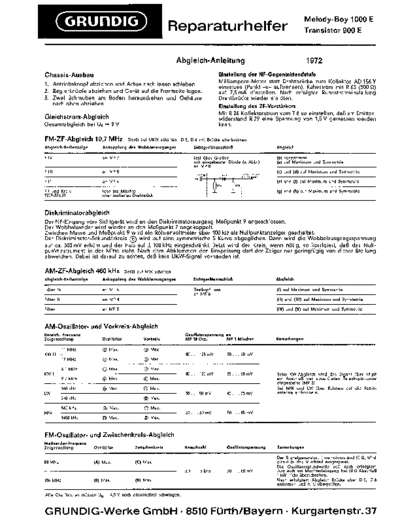 Grundig Melody_Boy 1000 E service manual