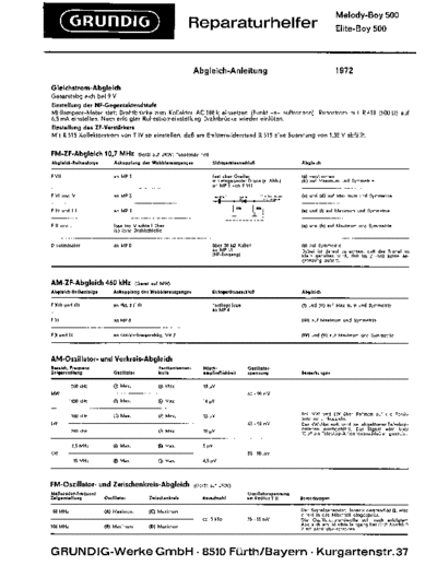 Grundig Melody_Boy 500 service manual