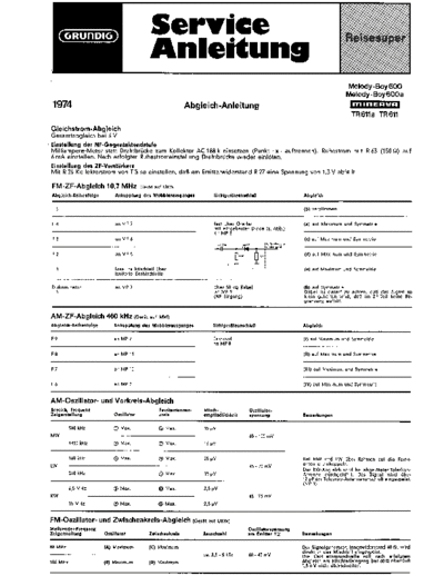 Grundig Melody Boy 600 service manual