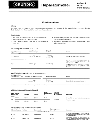 Grundig Musikgeraet RF 210 service manual