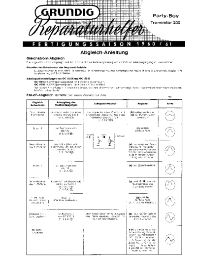 Grundig Party Boy Transistor 200 service manual