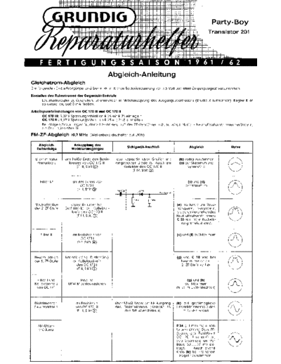 Grundig Party-Boy 201 service manual