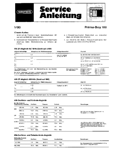 Grundig Prima-Boy 100 service manual